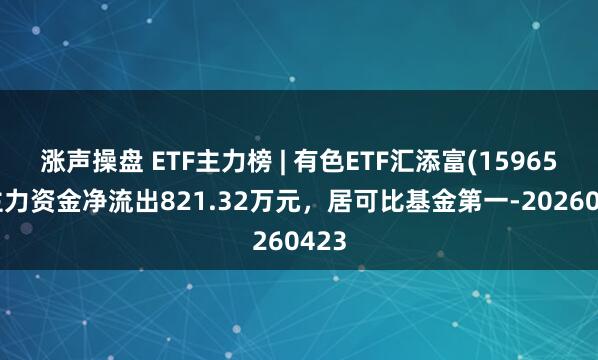 涨声操盘 ETF主力榜 | 有色ETF汇添富(159652)主力资金净流出821.32万元，居可比基金第一-20260423