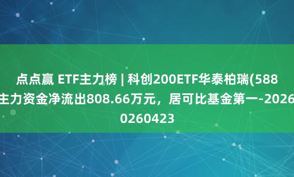 点点赢 ETF主力榜 | 科创200ETF华泰柏瑞(588230)主力资金净流出808.66万元，居可比基金第一-20260423