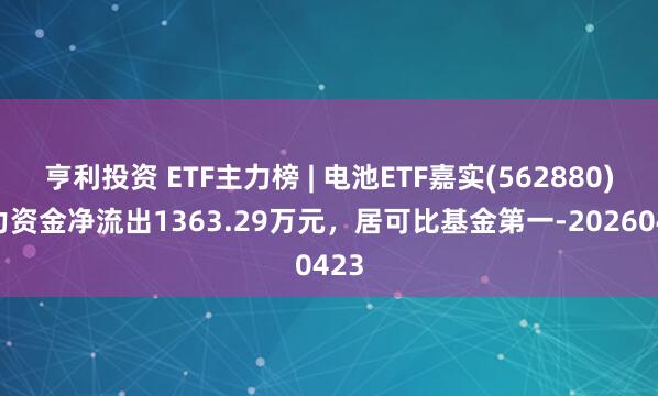 亨利投资 ETF主力榜 | 电池ETF嘉实(562880)主力资金净流出1363.29万元，居可比基金第一-20260423